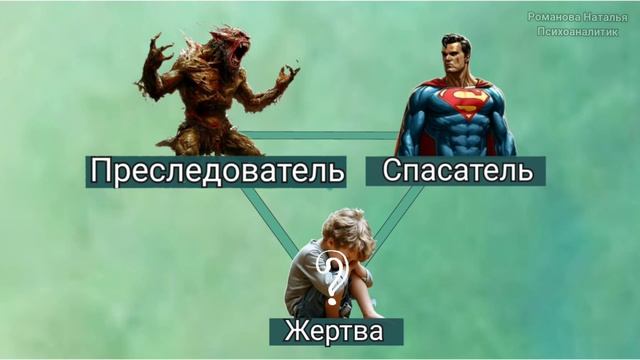 Почему от АБЬЮЗЕРА так сложно уйти?