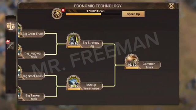 Обзор аккаунта: все детали и секреты