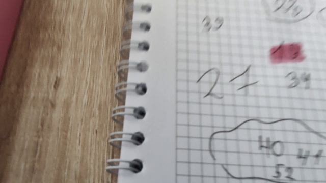 подпишики на канале