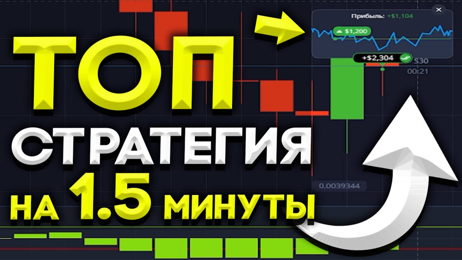 96,9% → ВЫСОКАЯ Проходимость ИНДИКАТОРА ! Супер СТРАТЕГИЯ для Pocket Option ! Бинарные Опционы