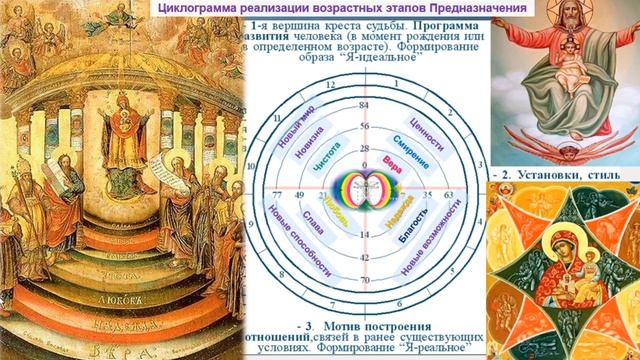 ПРОГНОЗ на 17 ИЮНЯ, вторник 2025 эпохи Водолея, Кали-юги, 5-й К. расы, 2-й Солнечной системы. МНШУ