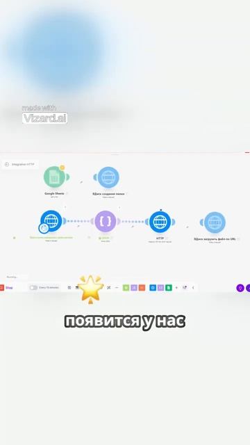 Узнайте, как автоматизация делает чудеса! ✨ #make #автоматизация#Технологии #ЯндексДиск