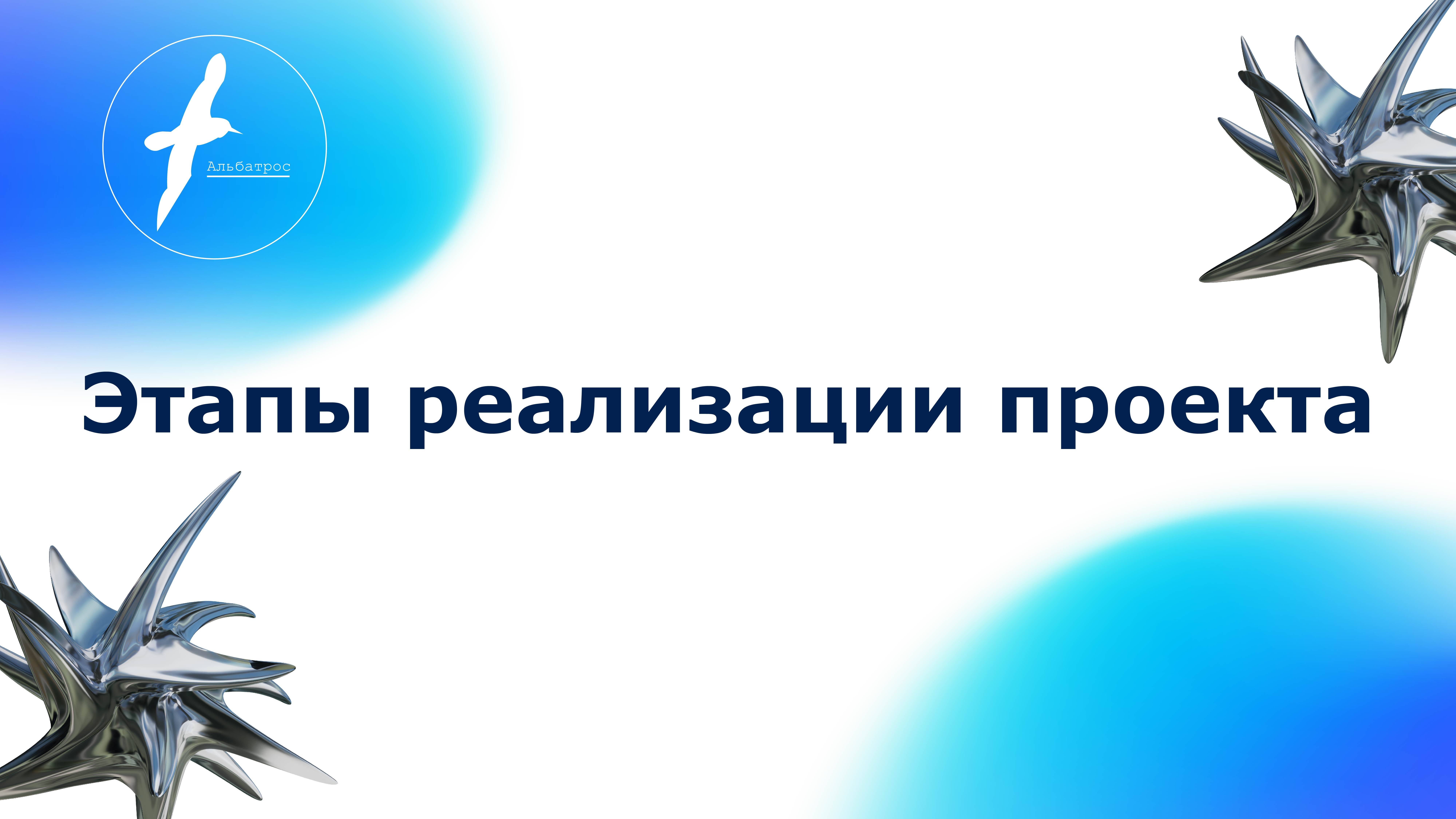 Этапы реализации