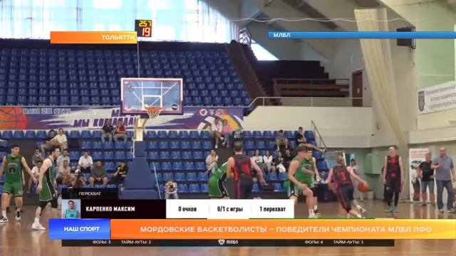 Мордовские баскетболисты – победители чемпионата МЛБЛ ПФО