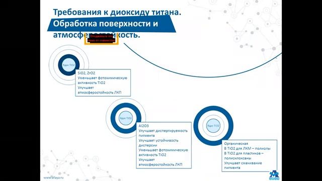 Критерии выбора пигментов для цветных индустриальных ЛКП