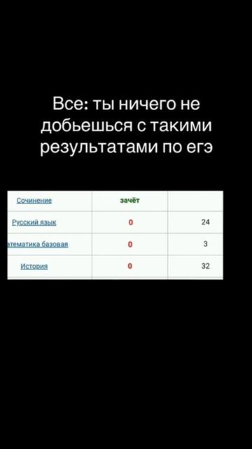 Кофейни самообслуживания Life Hacker