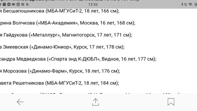 Стартовал сбор Юниорок U18 NBA Best Freestyle