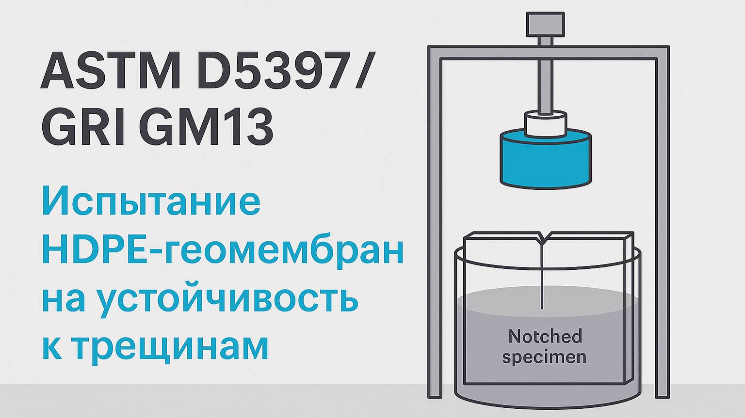 GRI GM13 / ASTM D5397. Метод испытания HDPE-геомембран на стойкость к растрескиванию под нагрузкой