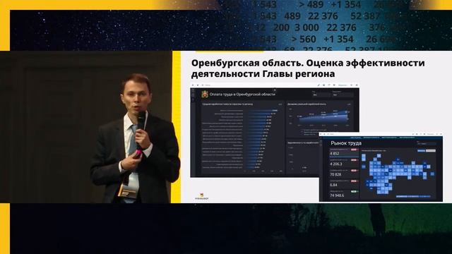 BI в органах госвласти. Региональный центр управления