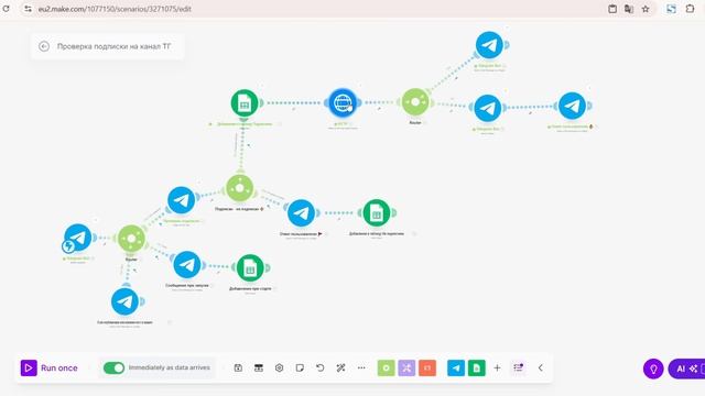 Автоматизация Fusionbrain.ai - Telegram - Make - это бомба #make #автоматизация #chatgpt #бизнес