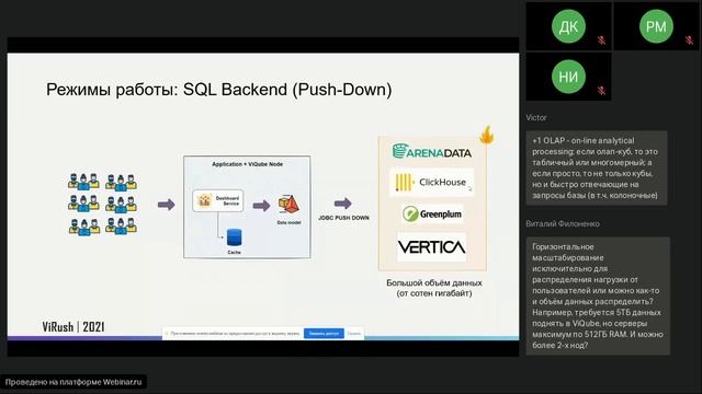 Платформа Visiology АРХИсессия