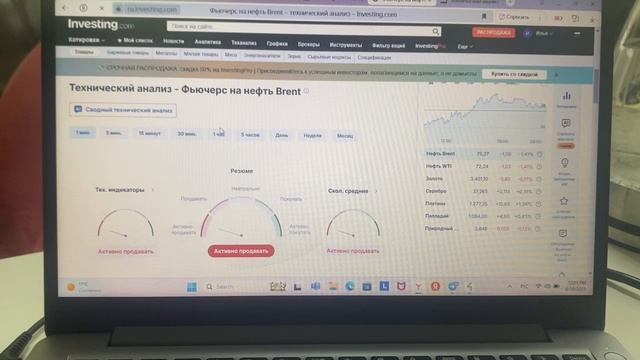 Обзор рынка на нефть BstTraderintheworld