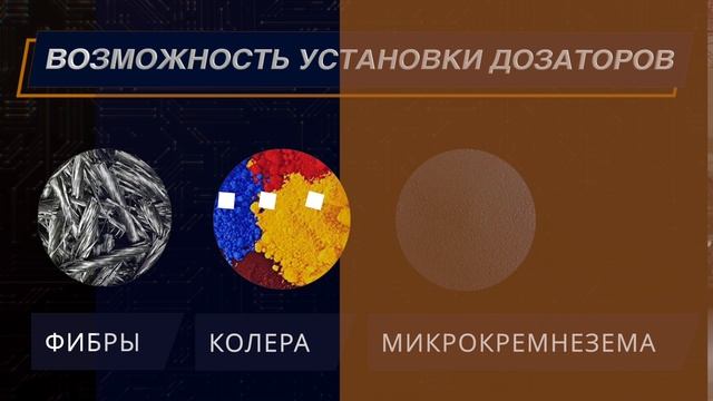 Бетоносмесительная установка МЕКАMIX-60