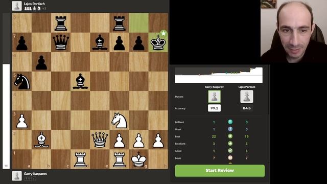 Шура ГЕЛЬМАН. ГАРРИ КАСПАРОВ. Великие партии. Garry Kasparov vs Lajos Portisch #chess #шахматы