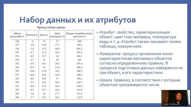 Запись Курс _Аналитик_16/06