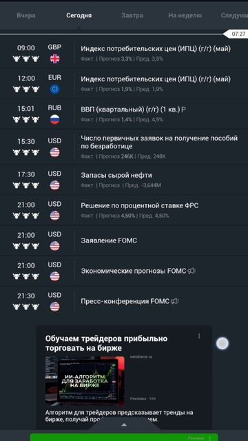 Gold trading сегодня очень много новостей, будем следить за рынком, возможно откроем что нибудь