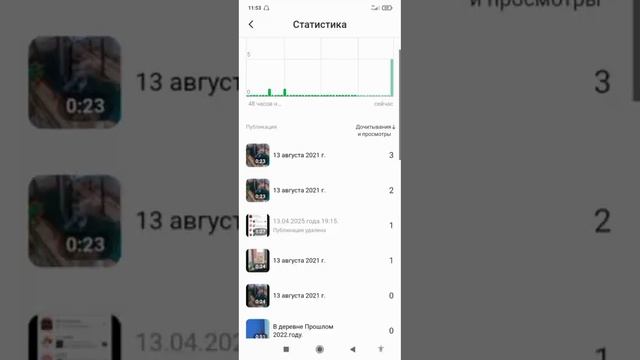 Вторник.15.04.2025.года.11:58.