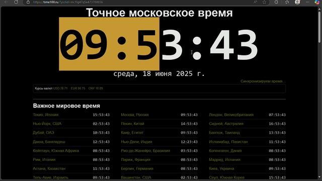 ФЗОП.