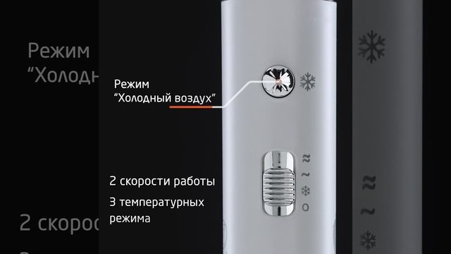 Фен Leonord LE-1225