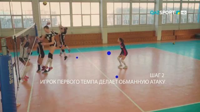 Обучающий ролик по волейболу_ «Крест»