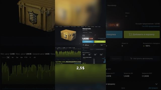 💸 Топ окупаемость #cs2 #csgo #skins #steam #game