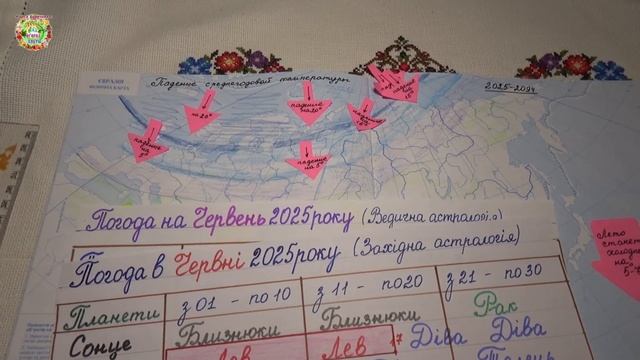 Какие Погодные Сюрпризы принесёт Июль 2025 года?
