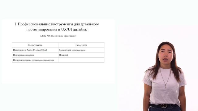 Шаг 5. Видеолекция. Программное обеспечение для прототипирования