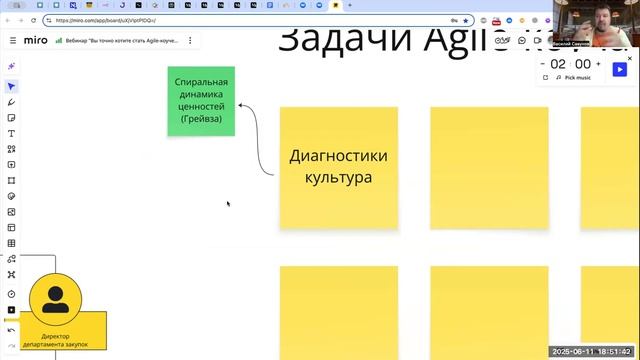 «А вы точно хотите стать Agile-коучем?»