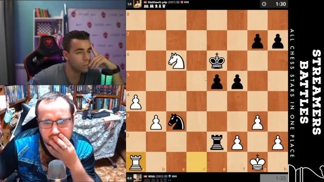 Ну что ты там, ЗАДРОТ?! // FM ВЯЧЕСЛАВ ВИТИК vs  IM МАТВЕЙ ГАЛЬЧЕНКО #chess #шахматы