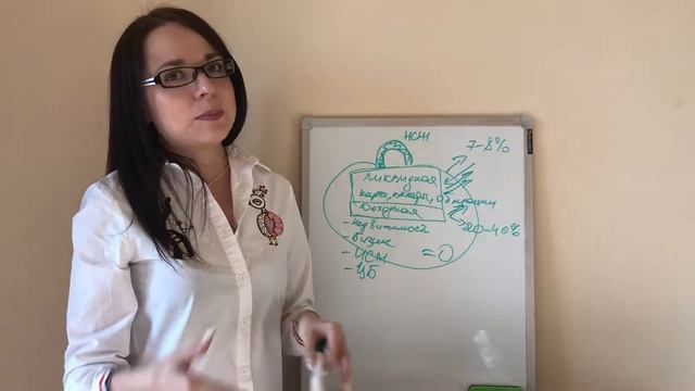Куда вложить деньги