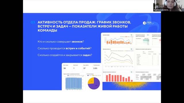 Ключевые дашборды в Битрикс24. Продажи, маркетинг, подбор и проектную деятельность под контролем.