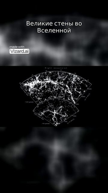Великие стены во Вселенной.mp4 #vizard #вселенная #наука