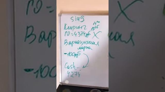 Фьючерсы, как торговать и рассчитывать