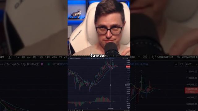 Понимание рыночных тенденций и их последствий.