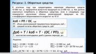 Урок 3 - Оборотные средства - Решение задач