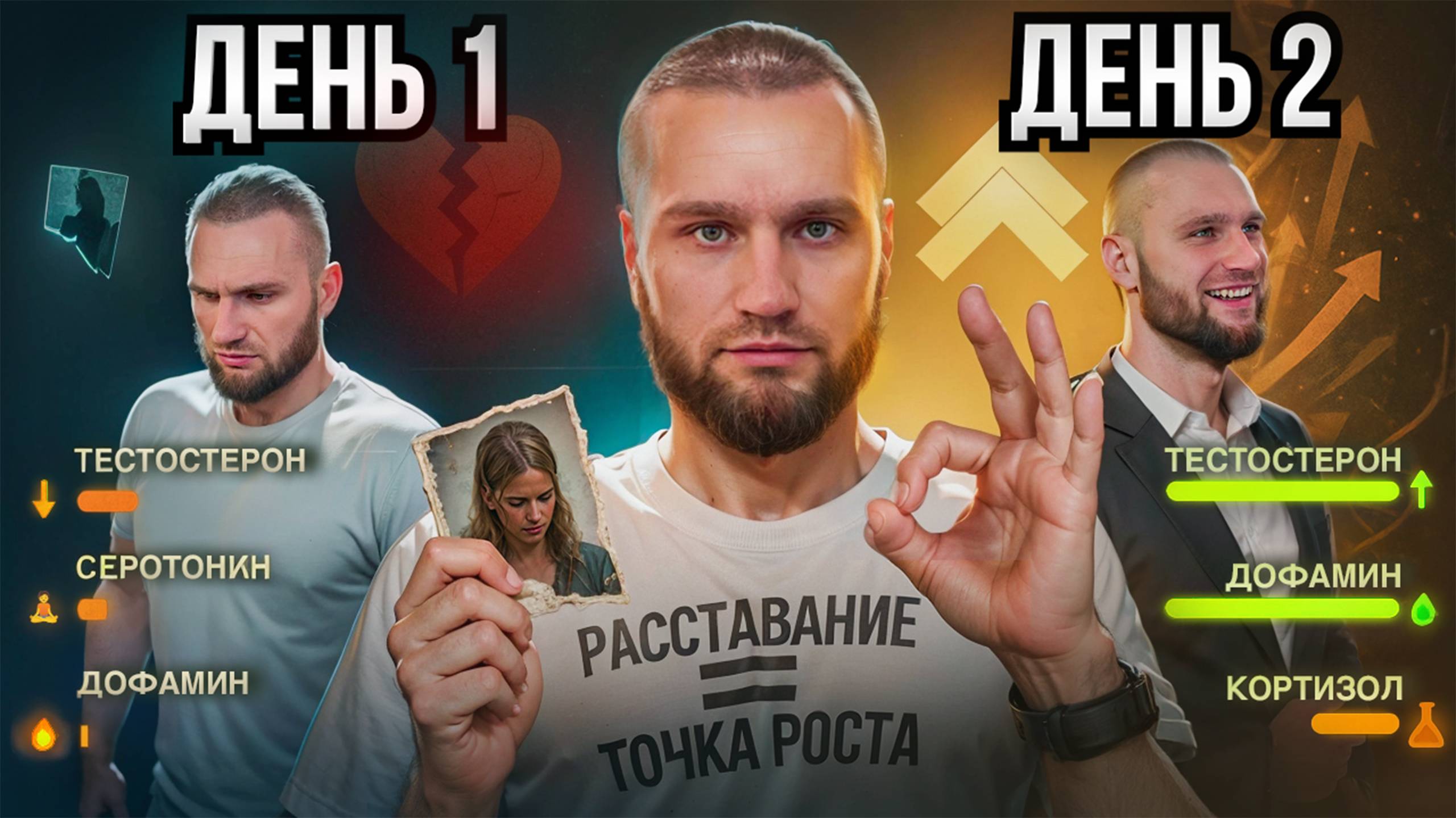 Как пережить РАССТАВАНИЕ за 24 часа ? Рабочая модель поведения, если девушка решила УЙТИ ОТ ТЕБЯ