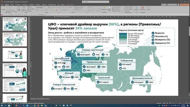 Разбор, урок 3, Дизайн-сафари