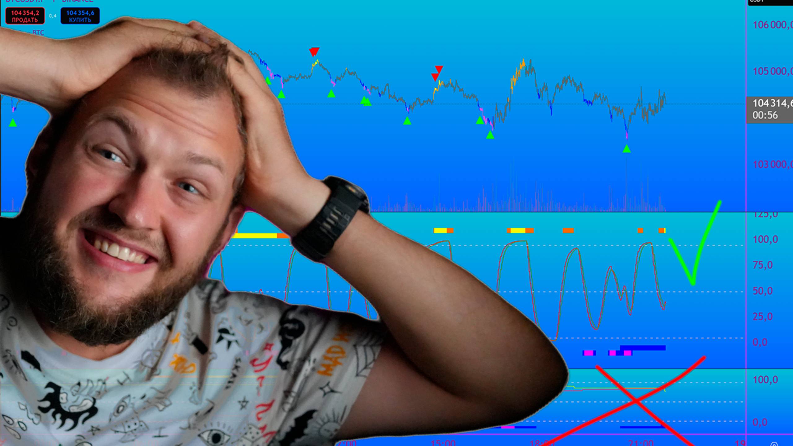 СТРАТЕГИЯ БЫЛА ГЕНИАЛЬНОЙ. Я ПРОСТО МЕШАЛ ЕЙ РАБОТАТЬ?