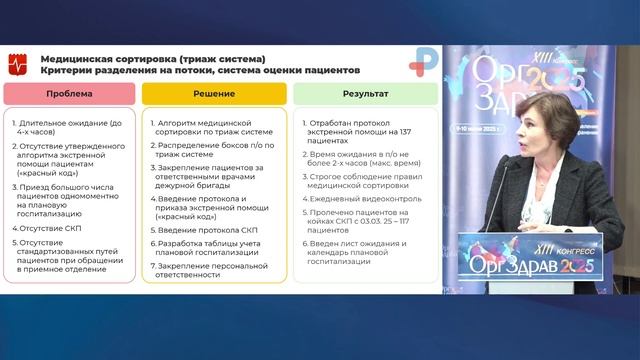 Как инновационные технологии в диагностике, лечении и цифровой трансформации меняют организацию
