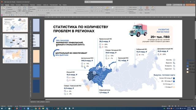 Разбор, урок 1, Дизайн-сафари