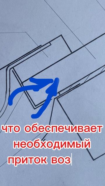 Карнизный свес