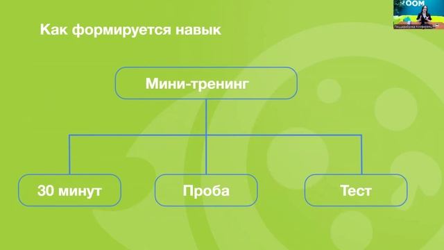 5. Технологии гостеприимтва