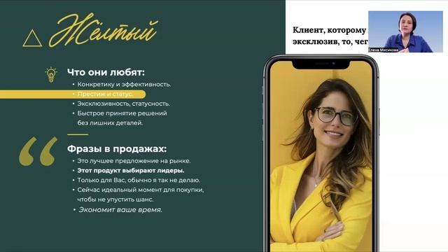 4 ПСИХОТИПА КЛИЕНТА