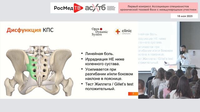 Ортопедическая боль в тазовом регионе