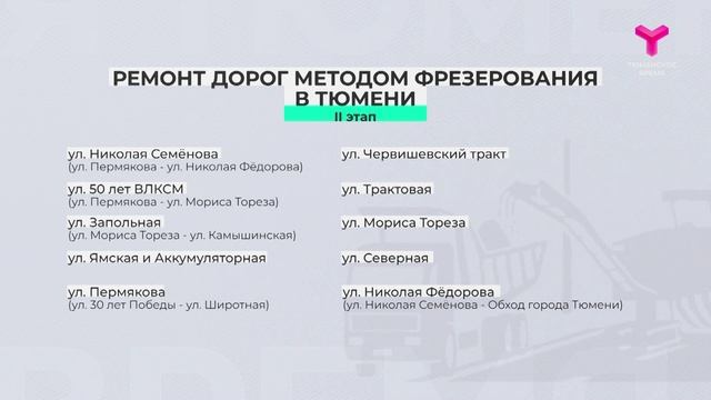 Карта ремонта дорог