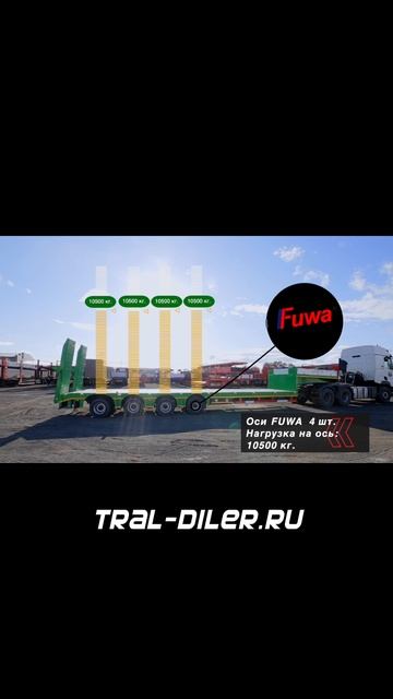 CIMC LYR9608TDP с индивидуальной комплектацией для РФ