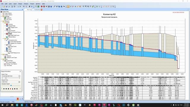 Гидродинамическая модель коллектора ливневой сети
