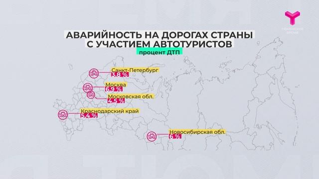 Рейтинг безопасности дорог