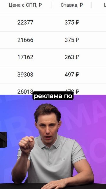 Упустил 70 млн на колясках? Начни сейчас! #wildberries #вайлдберриз #маркетплейсы