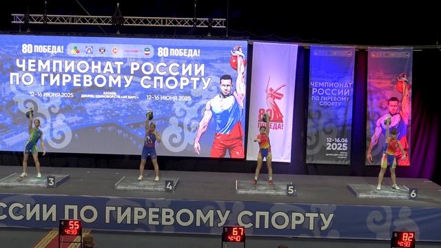 Хуснутдинова Мария Уржумцева Светлана рывок гири Чемпионат России 2025
